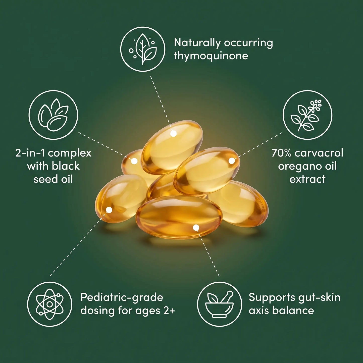 Salvelia Children's Eczema Support Softgels