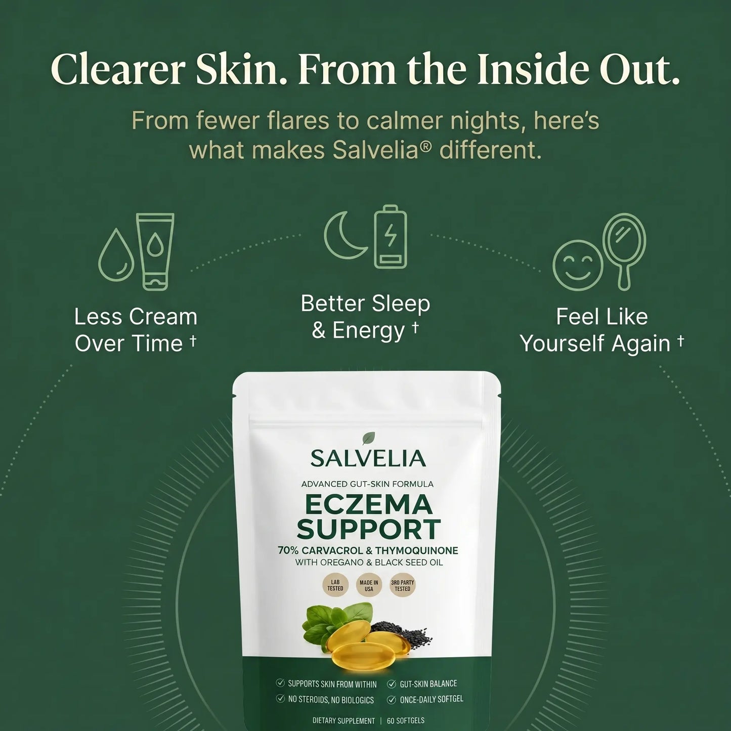 Salvelia | Eczema Support from the Inside Out