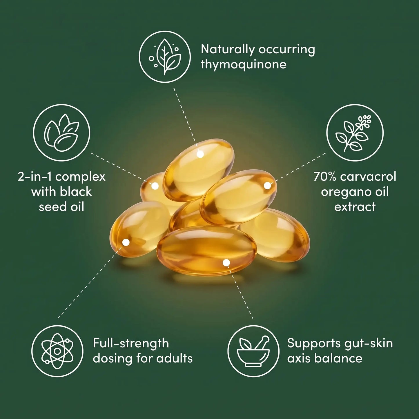 Salvelia | Eczema Support from the Inside Out